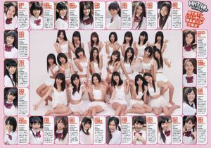 Miu Nakamura Rino Sashihara Yuiko Kariya Makoto Okunaka Shizuka Nakamura HKT48 [Wekelijkse playboy] 2011 nr 48 Foto